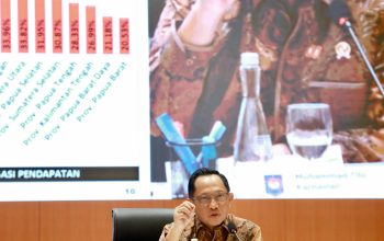 Mendagri Ingatkan Anggaran Pemda Harus Berdampak bagi Masyarakat