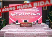 Skandal Nikel CNI, Rp401 Miliar Kembali Tanpa Tersangka